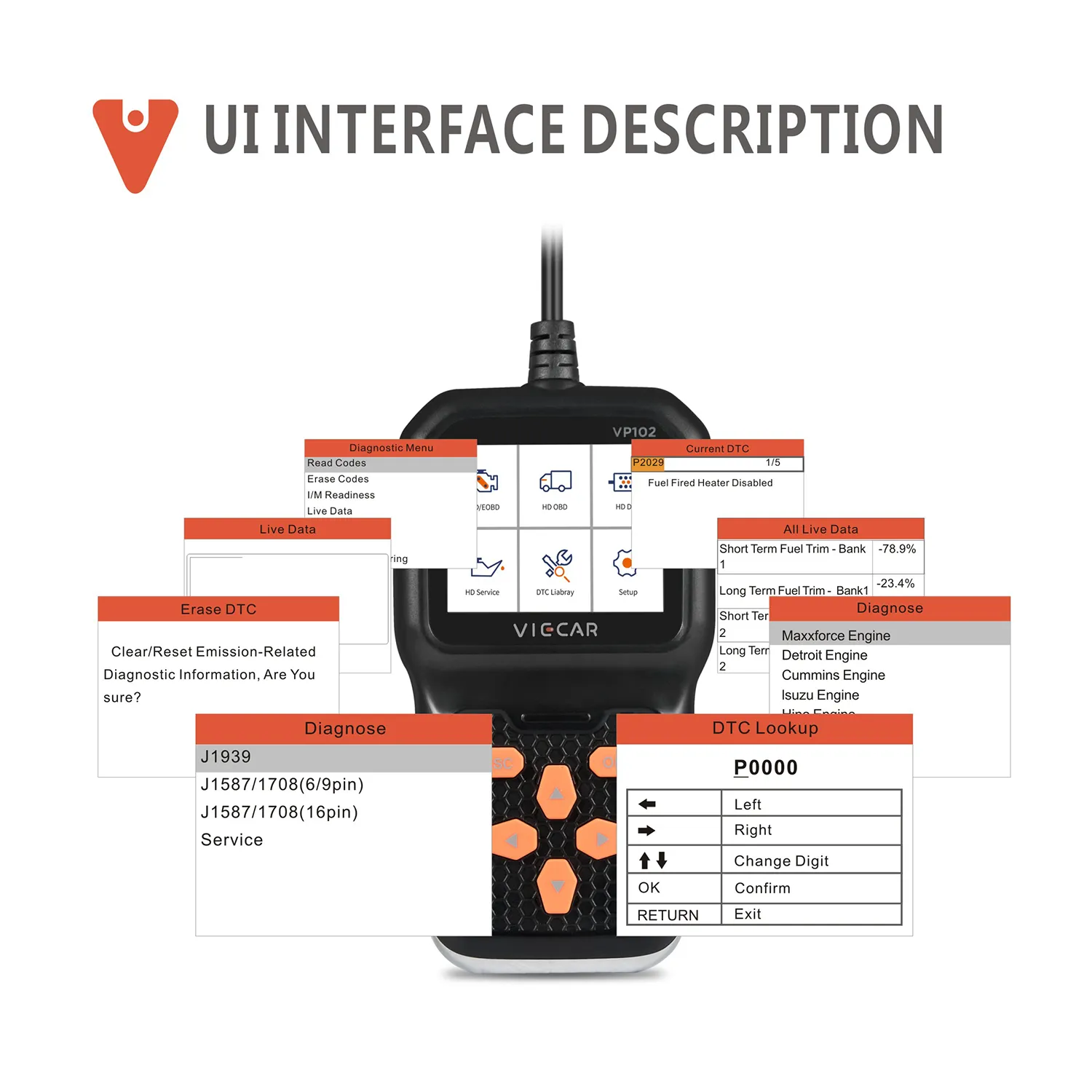 12V / 24V Truck Diagnostic Tool CAN OBD2 EOBD Scanner Search