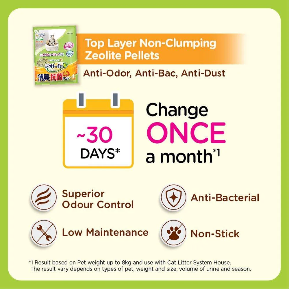 18% OFF: Unicharm Deo-Toilet Zeolite Pellet Refill 4L (Unscented)