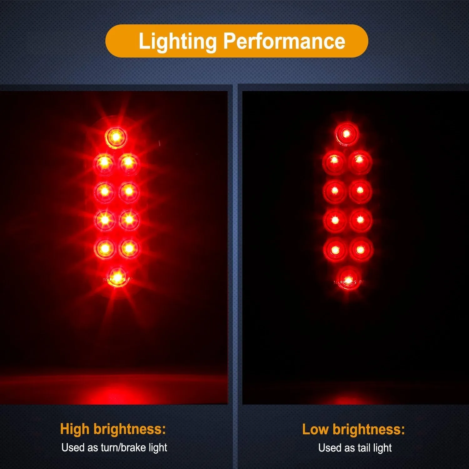 2-Pieces: Oval LED Brake Light 10 LED Lamp Stop Turn Tail Light
