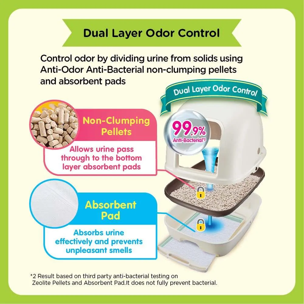 33% OFF: Unicharm Deo Toilet Full Cover Cat Litter Box