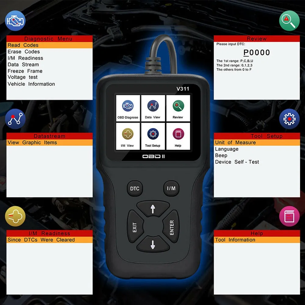 Car OBD2 Code Reader Auto Scanner Car Check Engine