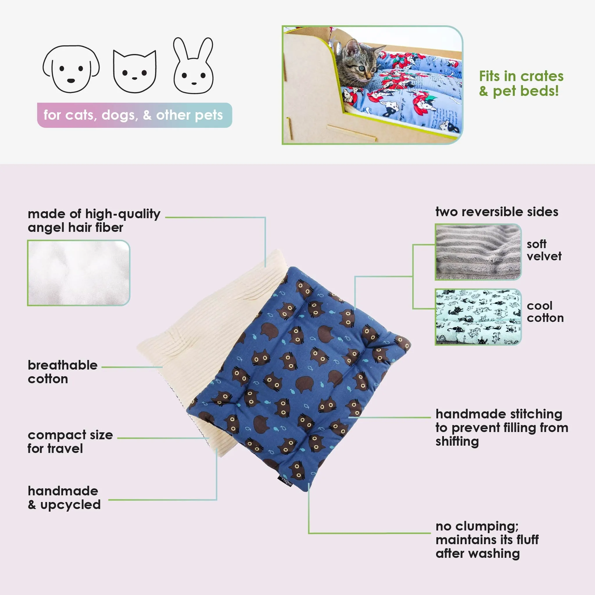 Comfy Mat Pet Bed: Breathable Cotton, Reversible & Cooling Side for Hot Days, Velvety Side for Cold Days, Angel Hair Fiber, Handmade Stitching, Perfect for Crates & Travel, for Small Animals