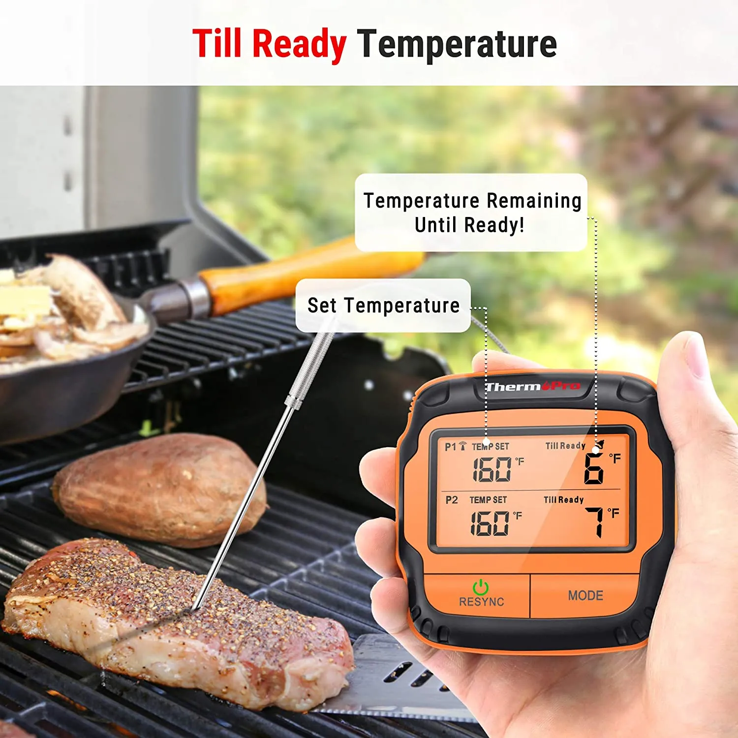 ThermoPro TP28 500FT Long Range Wireless Meat Thermometer with Dual Probe for Smoker BBQ Grill Thermometer