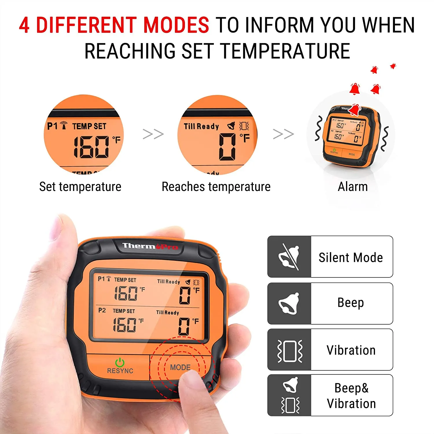 ThermoPro TP28 500FT Long Range Wireless Meat Thermometer with Dual Probe for Smoker BBQ Grill Thermometer