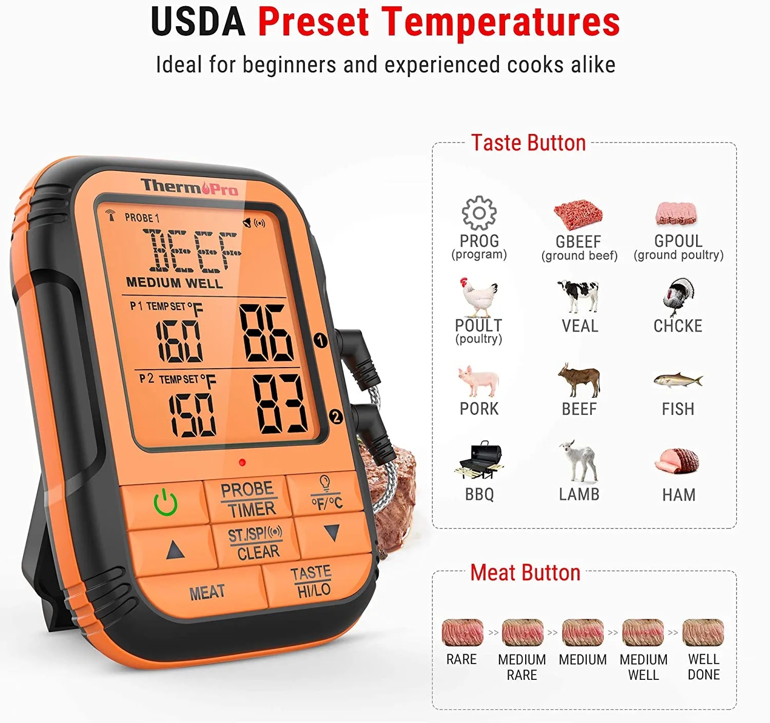 ThermoPro TP28 500FT Long Range Wireless Meat Thermometer with Dual Probe for Smoker BBQ Grill Thermometer