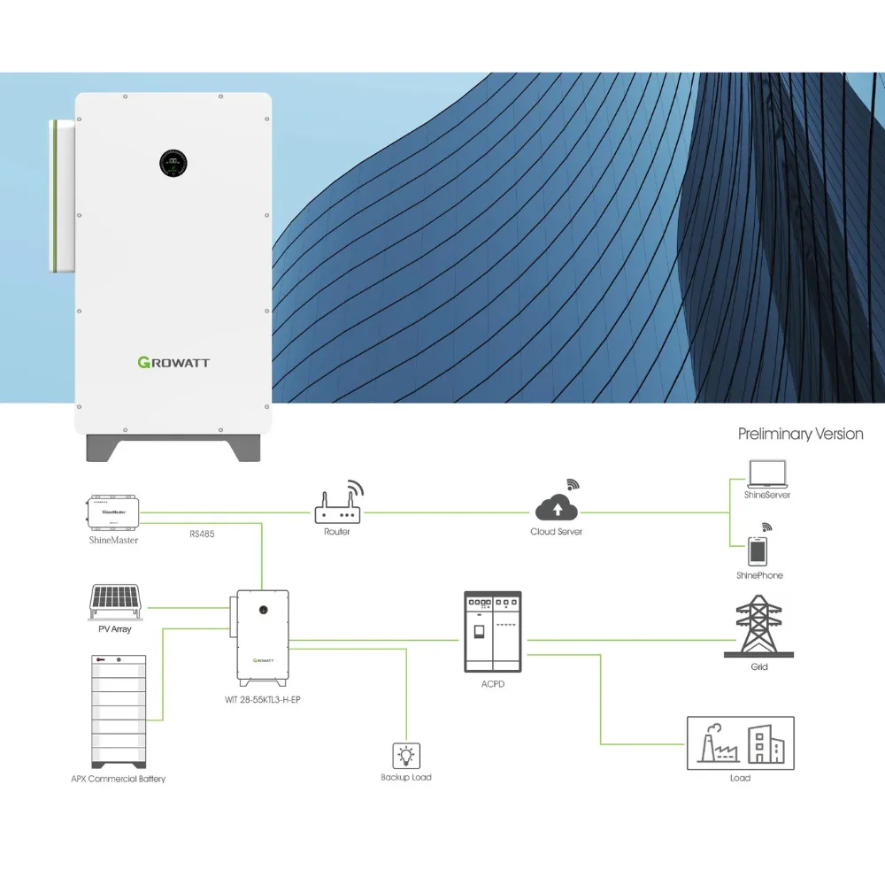 WIT 40kW Commercial AC-Coupled Hybrid Inverter