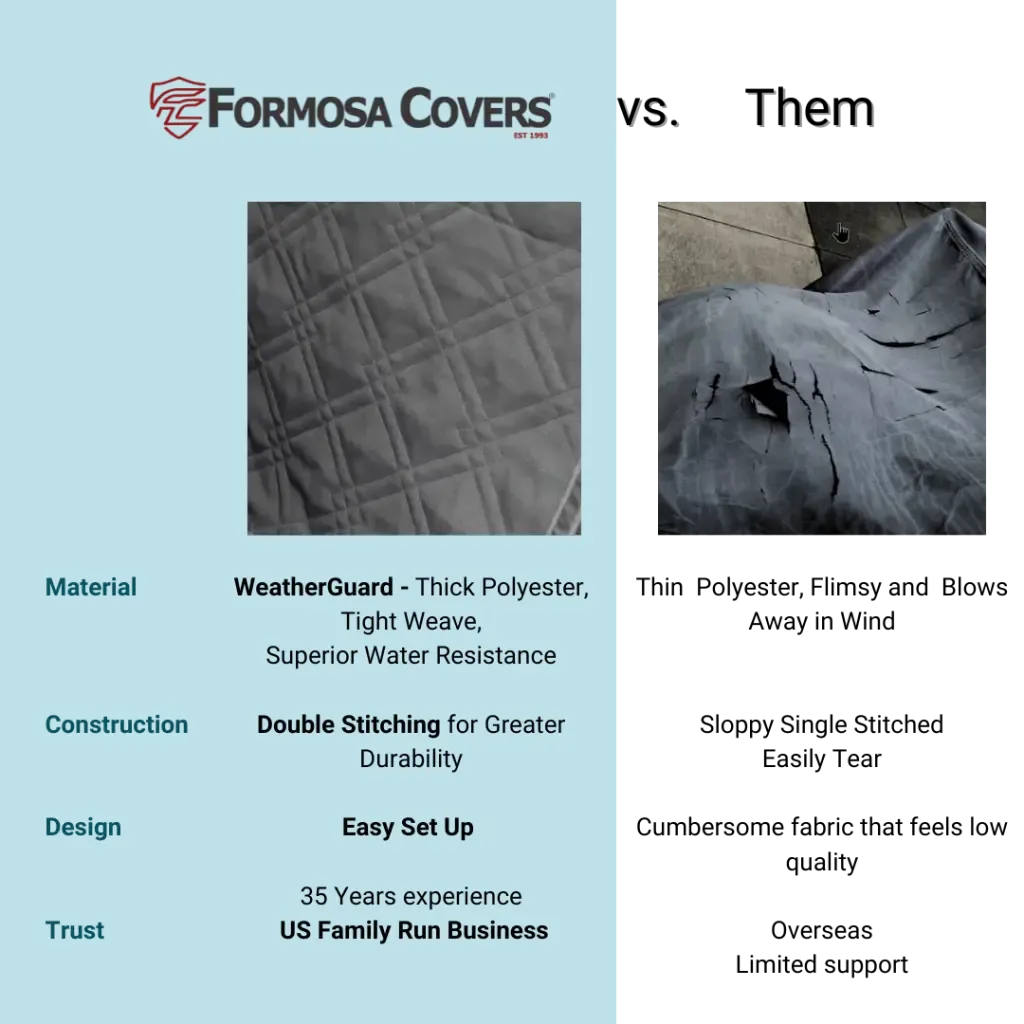 X-Large Car Seat Cover For Dogs and Pets 56"W Black